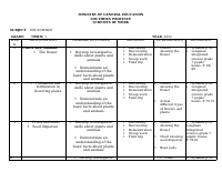 GRADE 7 INT- SCIENCE SCHEMES OF WORK.docx